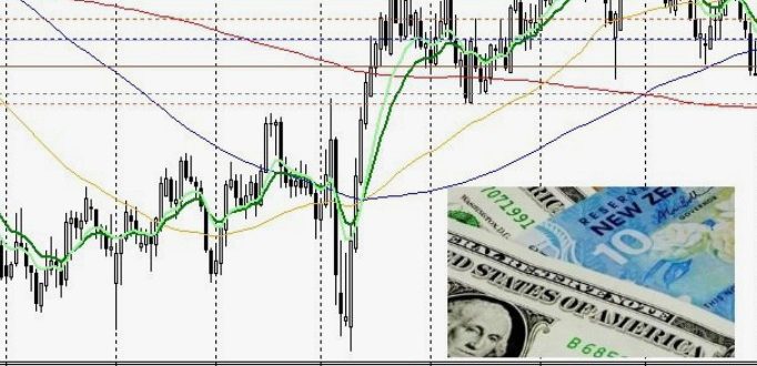Бычий рост доллара США выглядит очень продолжительным – Scotiabank