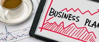 Как составить бизнес‑план, который привлечет инвестора